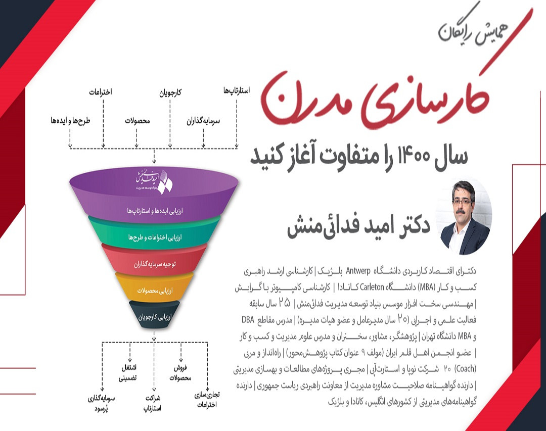 همایش رایگان کارسازی مدرن (1400 را متفاوت آغاز کنید)