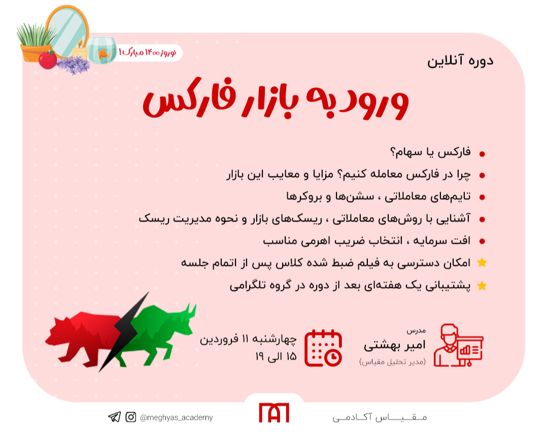 وبینار ورود به بازار فارکس