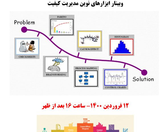 وبینار ابزارهای نوین مدیریت کیفیت