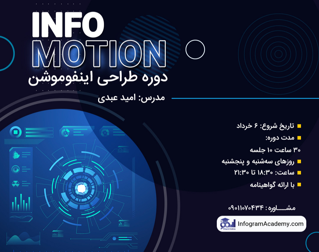 سومین دوره آنلاین طراحی اینفوموشن (اینفوگرافیک متحرک)