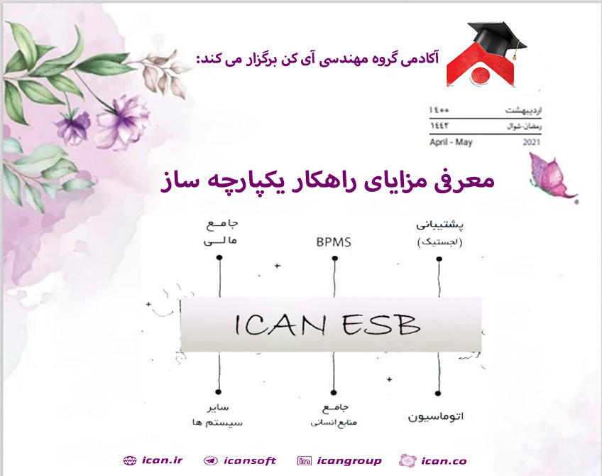 وبینار معرفی مزایای راهکار یکپارچه ساز آی کن در سازمان ها (ICAN ESB)