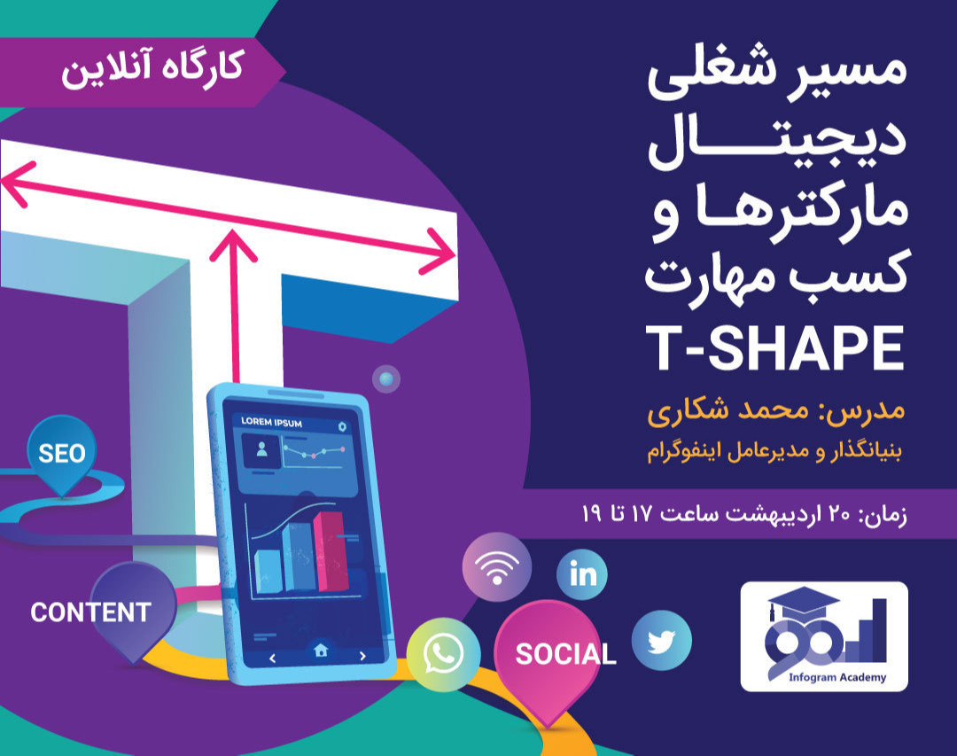 وبینار مسیر شغلی دیجیتال مارکترها و کسب مهارت‌های T-Shaped