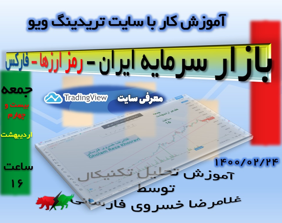 آموزش کار با سایت Trading View تریدینگ ویو (تحلیل تکنیکال)
