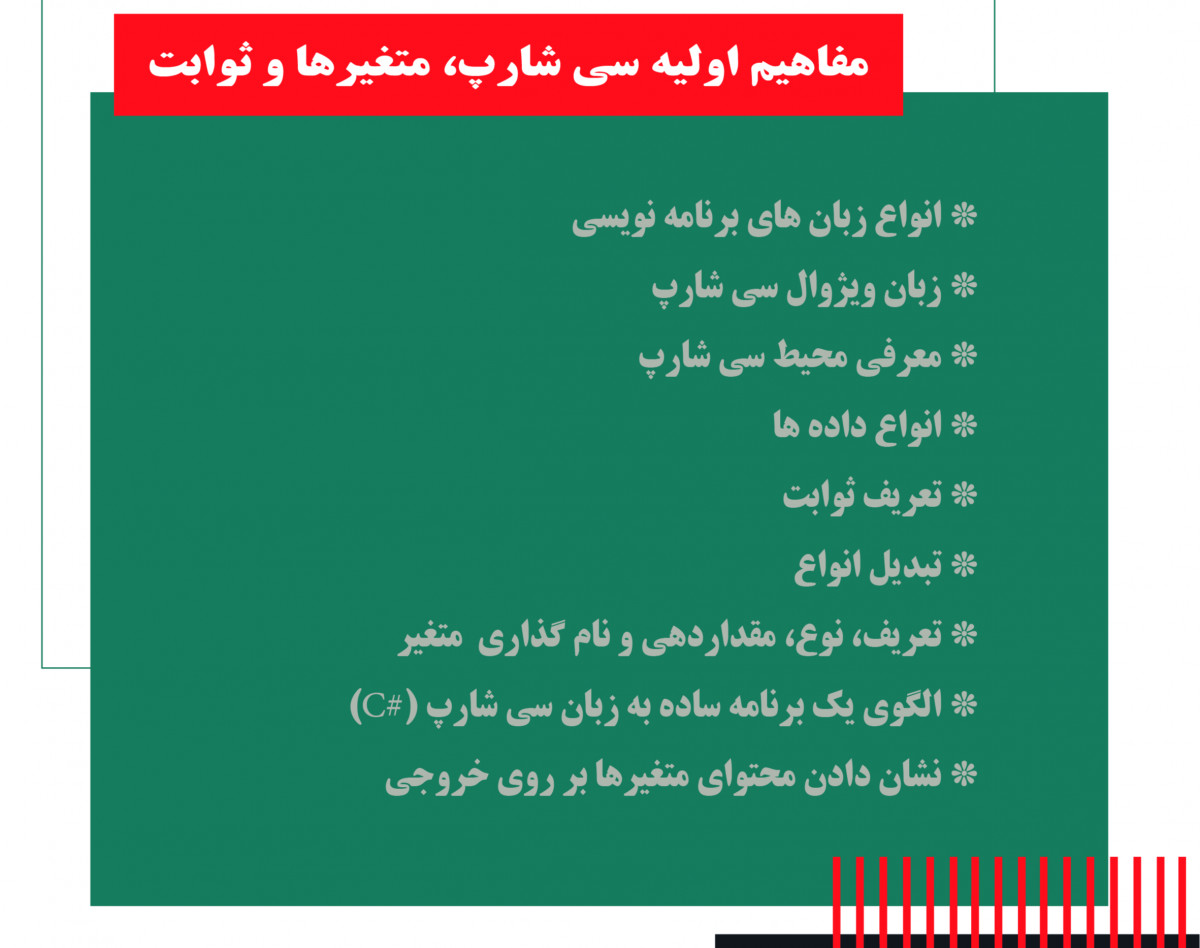 وبینار مفاهیم اولیه سی شارپ، متغیرها، ثوابت