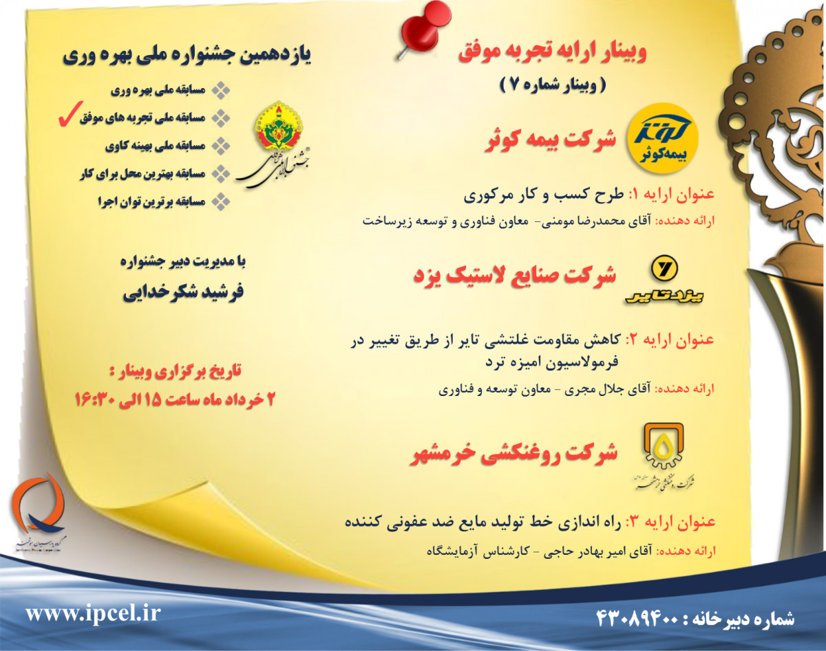 وبینار تجربه موفق جشنواره ملی بهره وری - جلسه هفتم