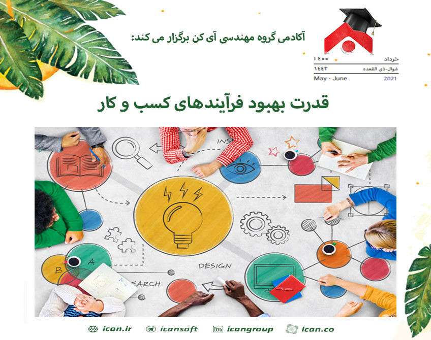 وبینار قدرت بهبود فرآیندهای کسب و کار
