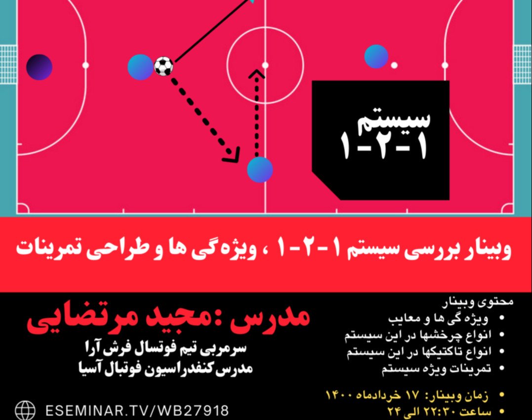 آموزش سیستمها در فوتسال (1-2-1)