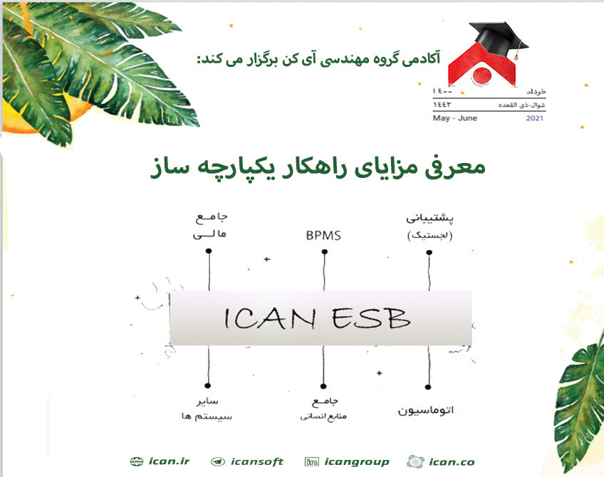 وبینار معرفی مزایای راهکار یکپارچه ساز آی کن در سازمان ها (ICAN ESB)