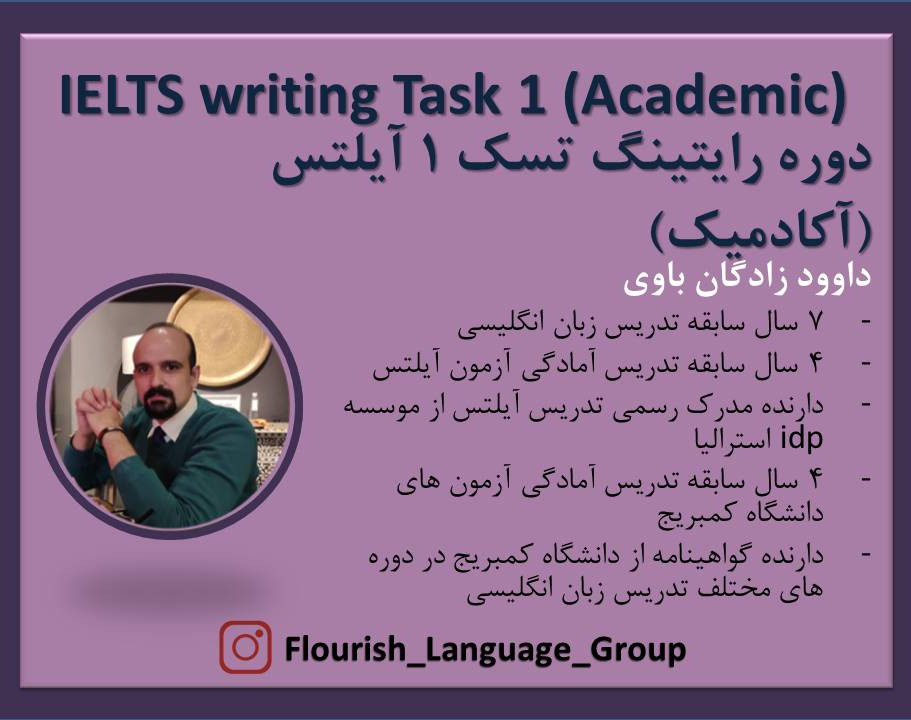 دوره رایتینگ تسک 1 آیلتس (آکادمیک)- IELTS writing Task 1 (Academic)