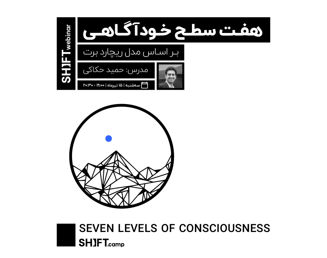 وبینار هفت سطح خودآگاهی