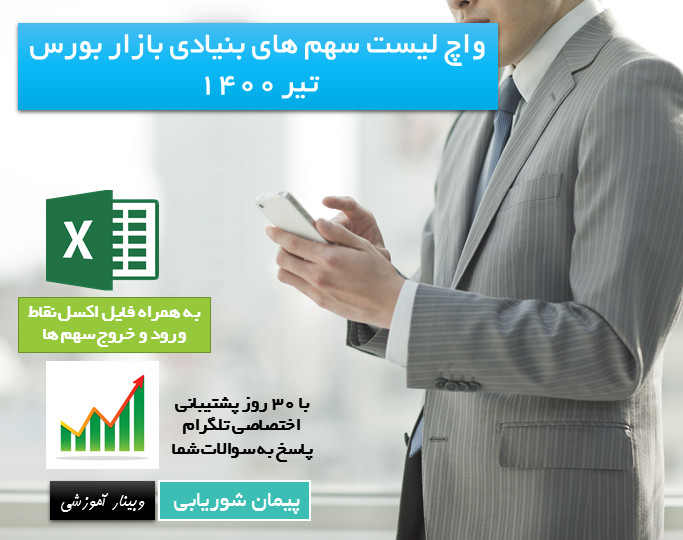 وبینار آموزشی واچ لیست سهم های بنیادی بازار بورس – تیر 1400