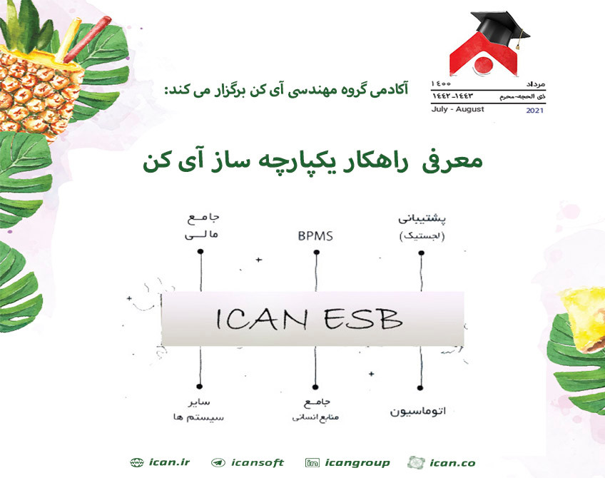 وبینار معرفی راهکار یکپارچه ساز آی کن (ICAN ESB)