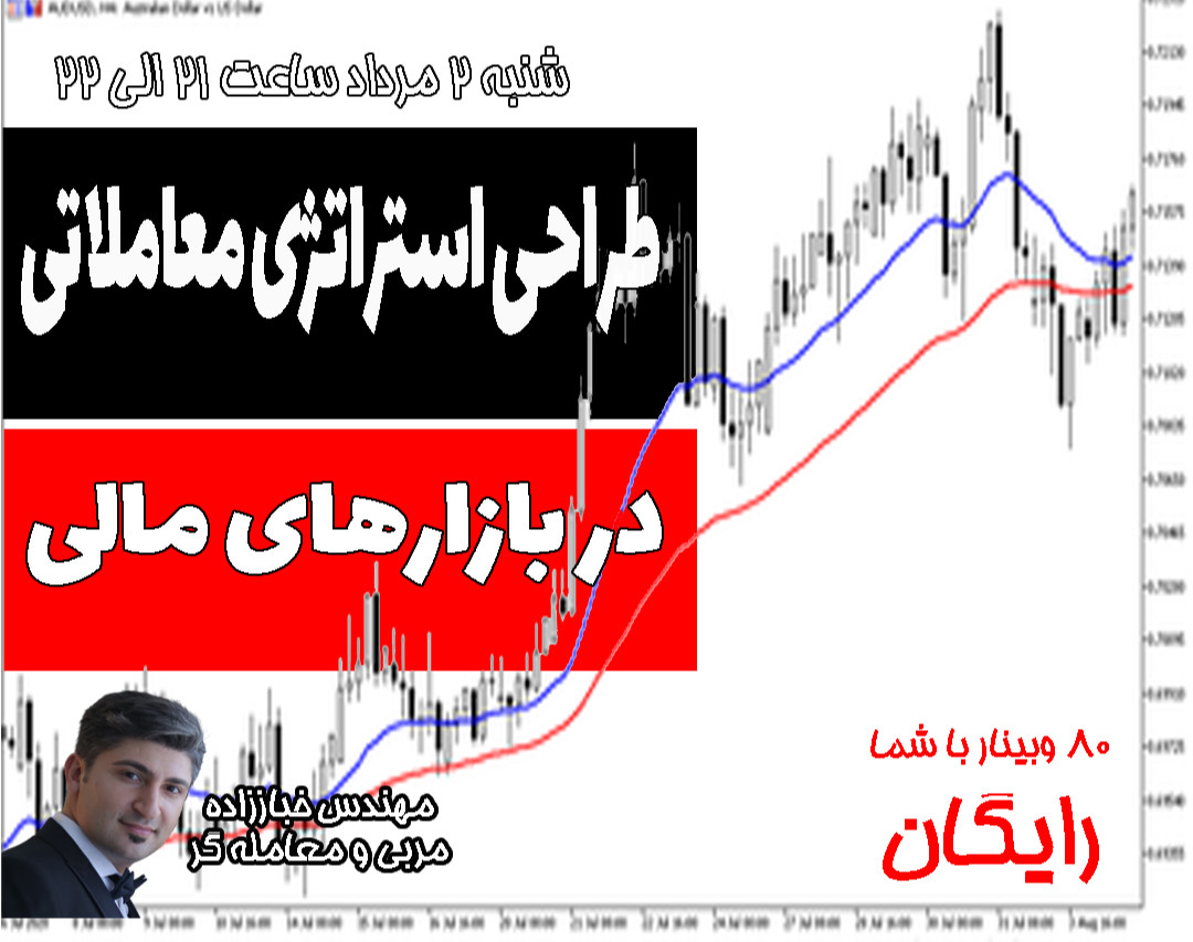 وبینار طراحی استراتژی معاملاتی در بازارهای مالی