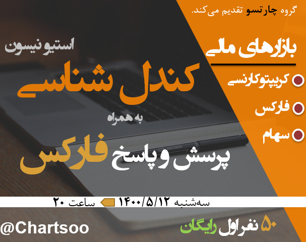 وبینار کندل شناسی استیو نیسون به همراه پرسش و پاسخ فارکس