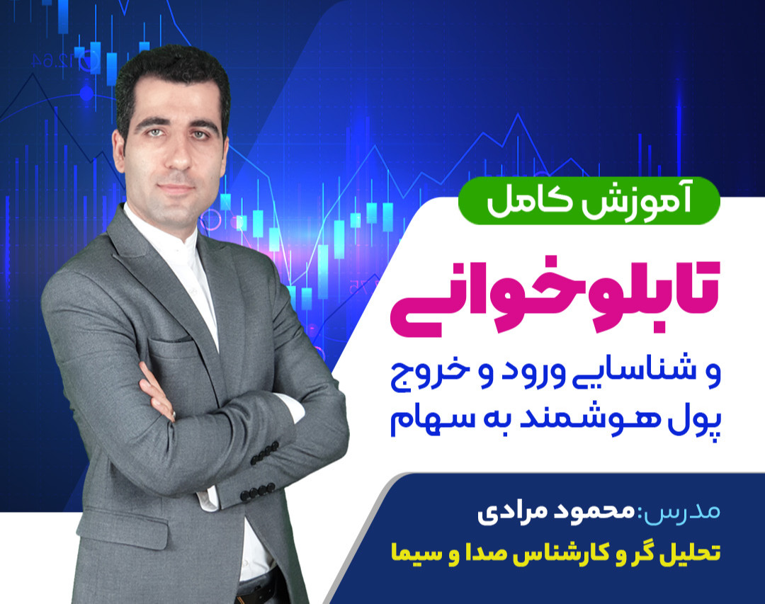 آموزش کامل تابلوخوانی و شناسایی ورود پول هوشمند به سهام