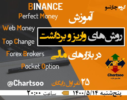 آموزش گام به گام واریز و برداشت در بازارهای مالی