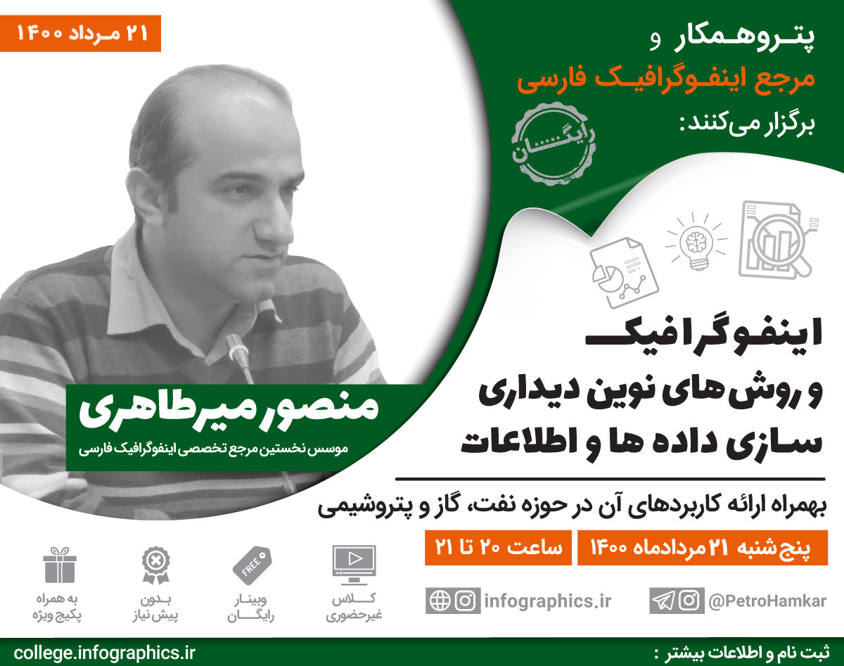 وبینار اینفوگرافیک‌ها و روش‌های نوین دیداری‌سازی اطلاعات