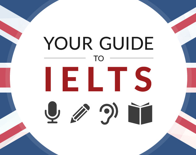 وبینار راز های آیلتس