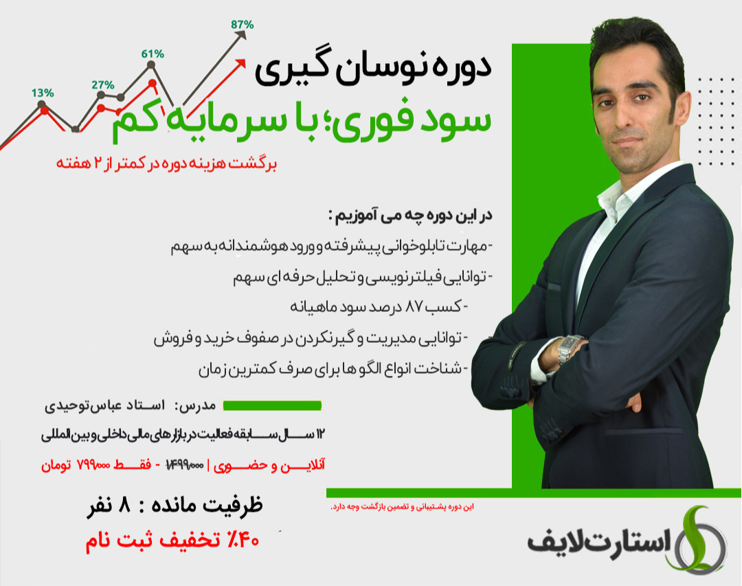 وبینار کارگاه آنلاین نوسان گیری - سود فوری با سرمایه کم