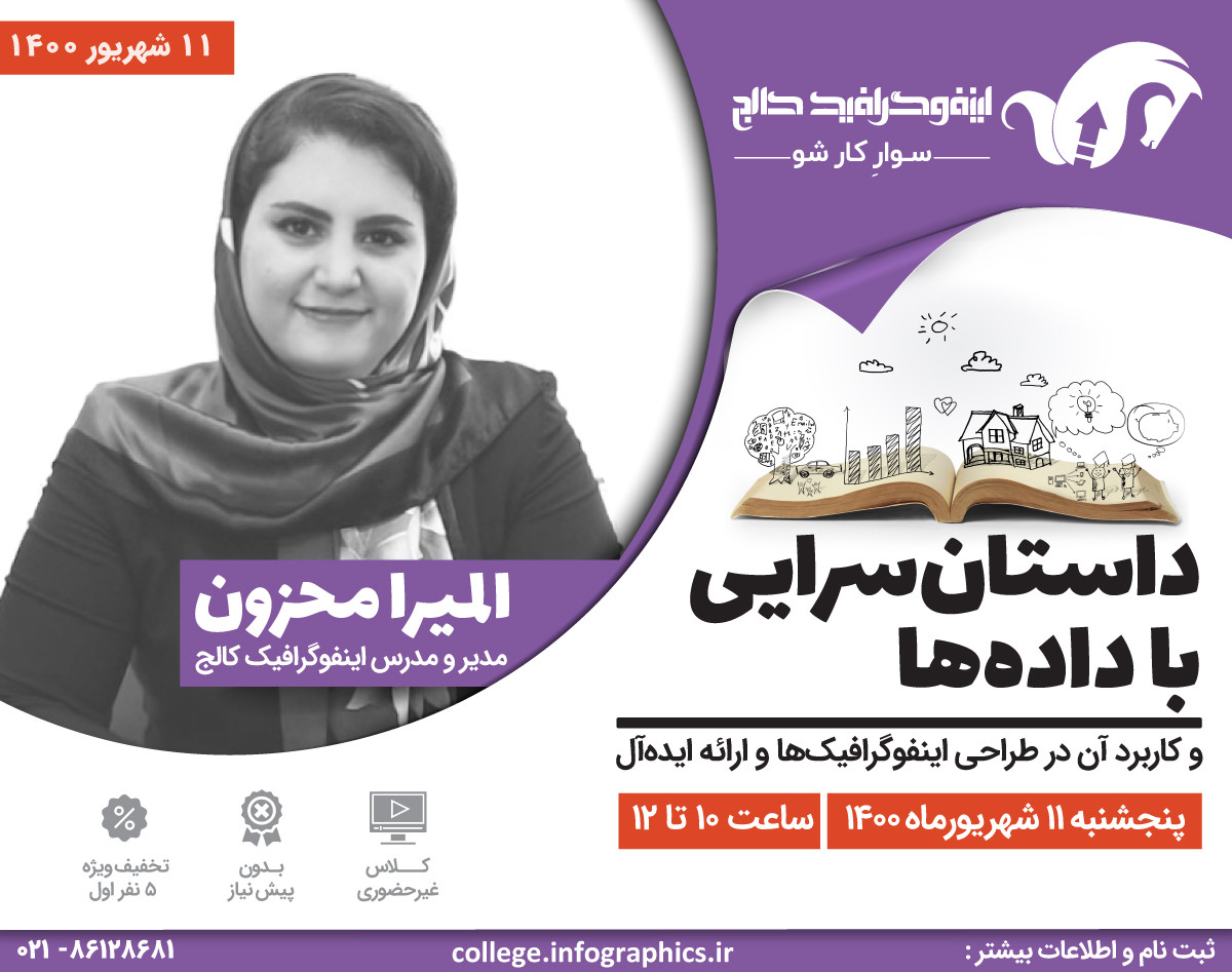 وبینار داستان‌سرایی با داده‌ها و کاربرد آن در طراحی اینفوگرافیک‌ها و ارائه ایده‌آل