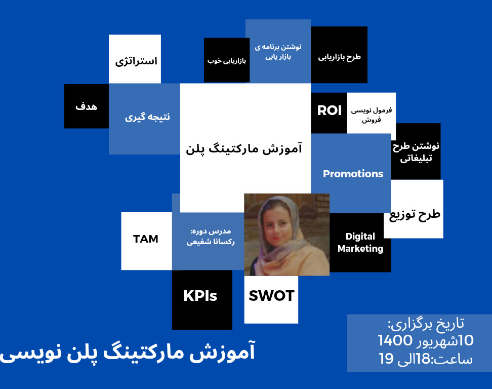 (مارکتینگ پلن نویسی)نوشتن برنامه ی بازار یابی
