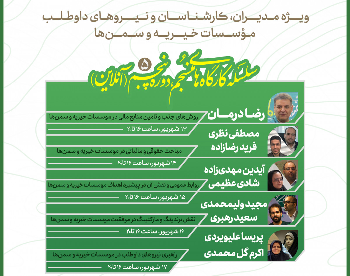 وبینار سلسله کارگاه‌های منسجم مدرسه تخصصی خیرماندگار (آموزش‌های کاربردی ویژه مدیران و کارشناسان موسسات خیریه و سمن‌ها)