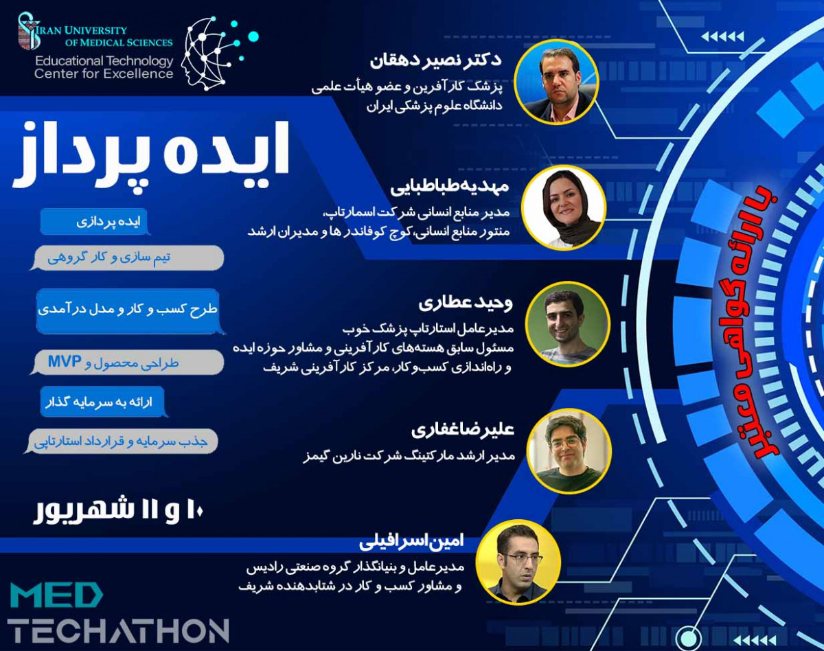 دوره ی ایده پرداز