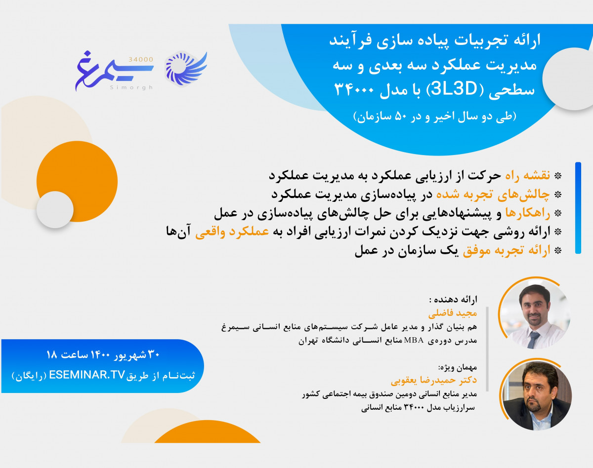 وبینار ارائه تجربیات پیاده سازی فرآیند مدیریت عملکرد سه بعدی و سه سطحی (３L３D) با مدل ۳۴۰۰۰ (طی دو سال اخیر و در ۵۰ سازمان)