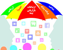 ویدئو وبینار آموزش مراحل فروش حرفه ایی بیمه عمر