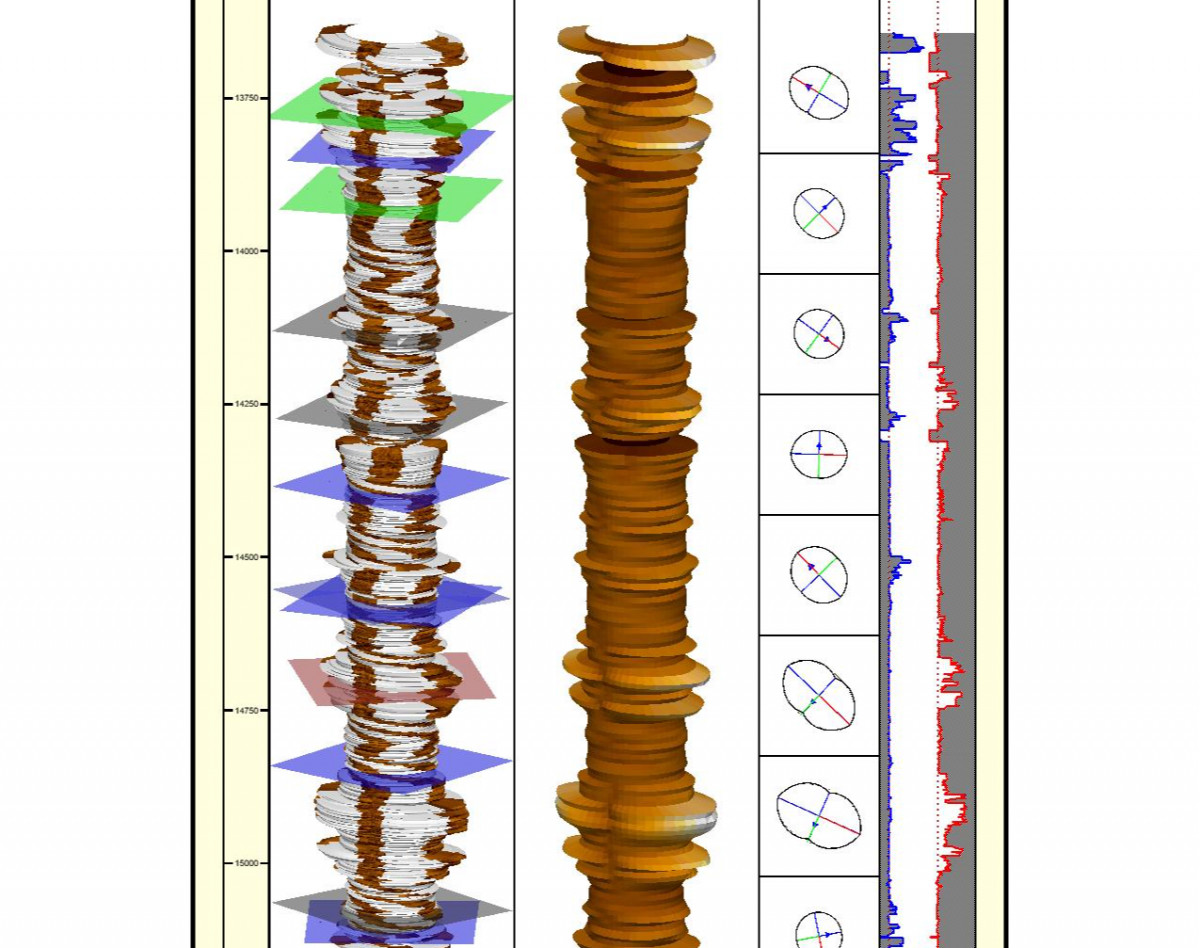 وبینار اموزش مقدماتی تحلیل نمودارهای تصویری FMI با ژئولاگ 8 زویناس