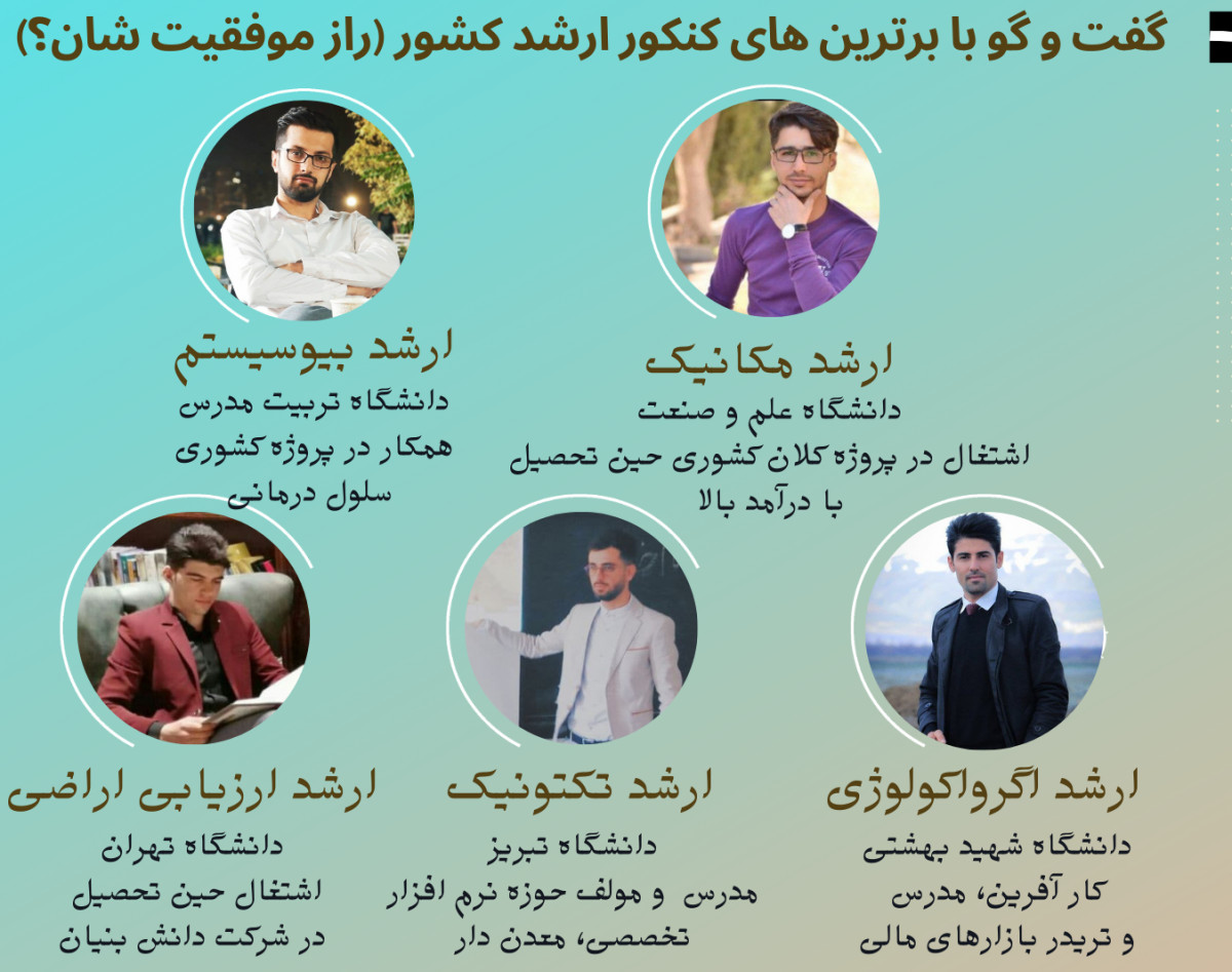 گفت وگو با برترین‏ های کنکور ارشد کشور