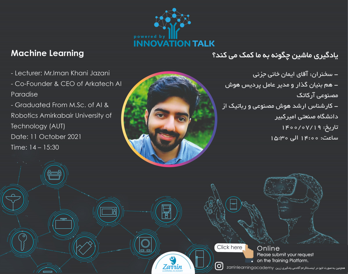 یادگیری ماشین چگونه به ما کمک می کند؟ (Machine Learning)