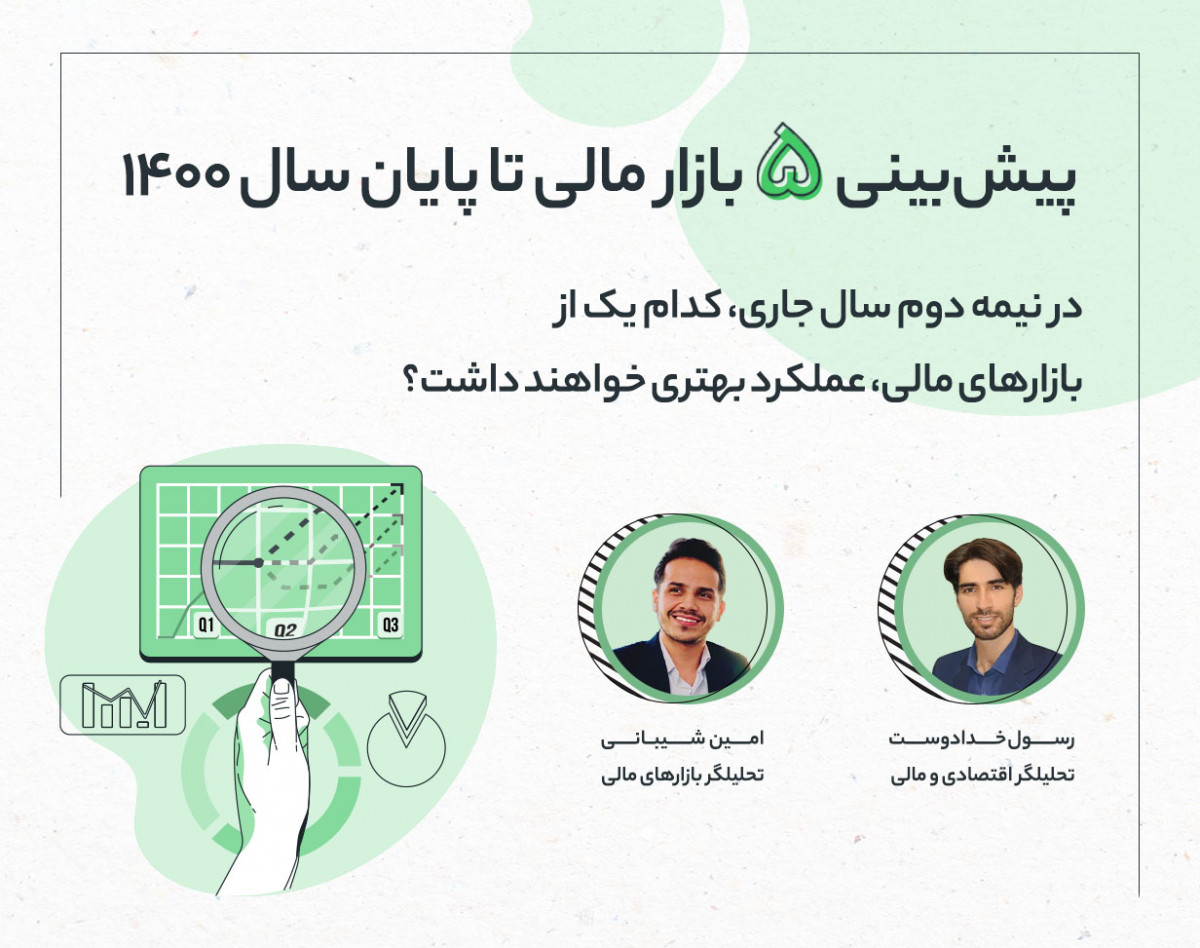 وبینار پیش‌بینی روند ۵ بازار مالی تا پایان سال 1400