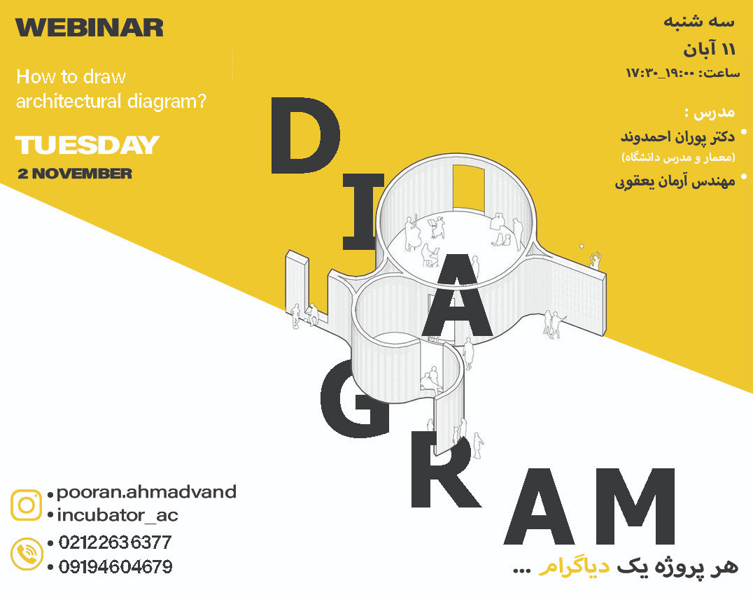 وبینار هر پروژه معماری، یک دیاگرام