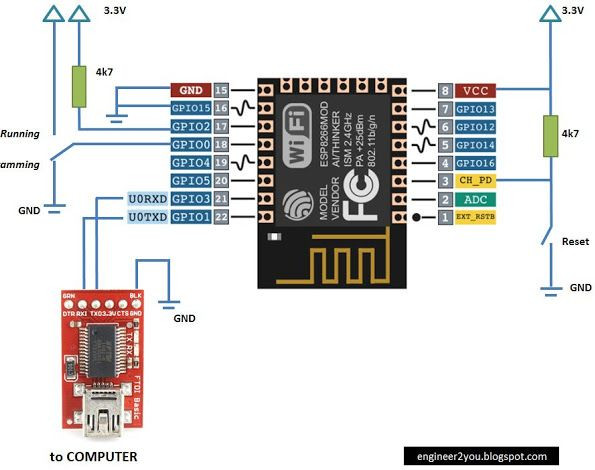 وبینار آموزشی معرفی و کدنویسی مستقیم ESP8266 در آردوینو