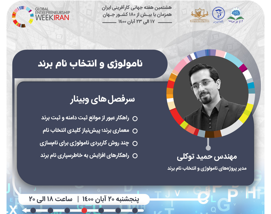 وبینار نامولوژی و انتخاب نام برند