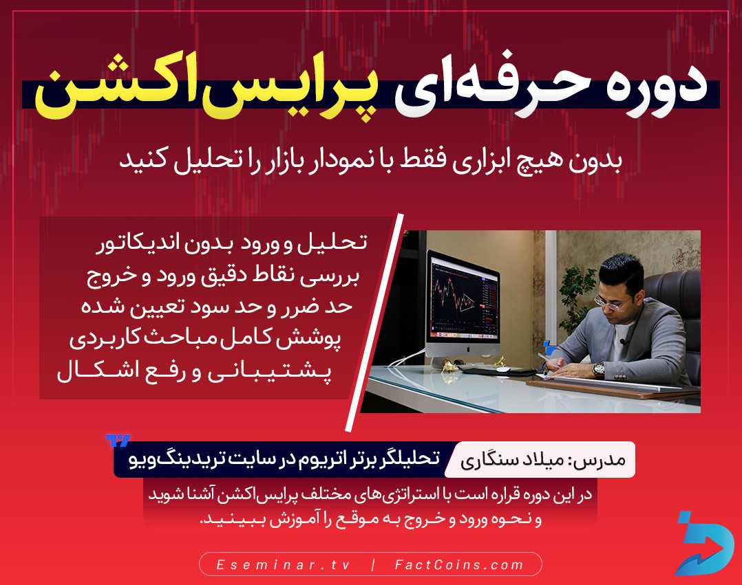 وبینار دوره کوتاه مدت پرایس اکشن