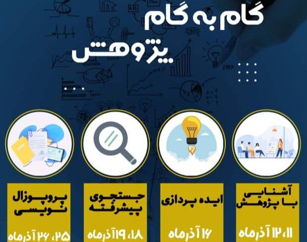 وبینار آشنایی با پژوهش