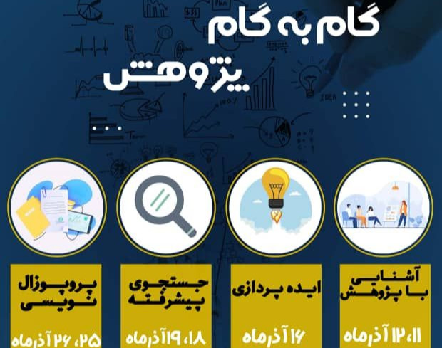 وبینار پروپزال نویسی