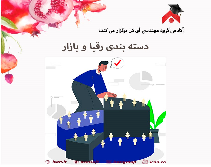 وبینار دسته بندی رقبا و بازار