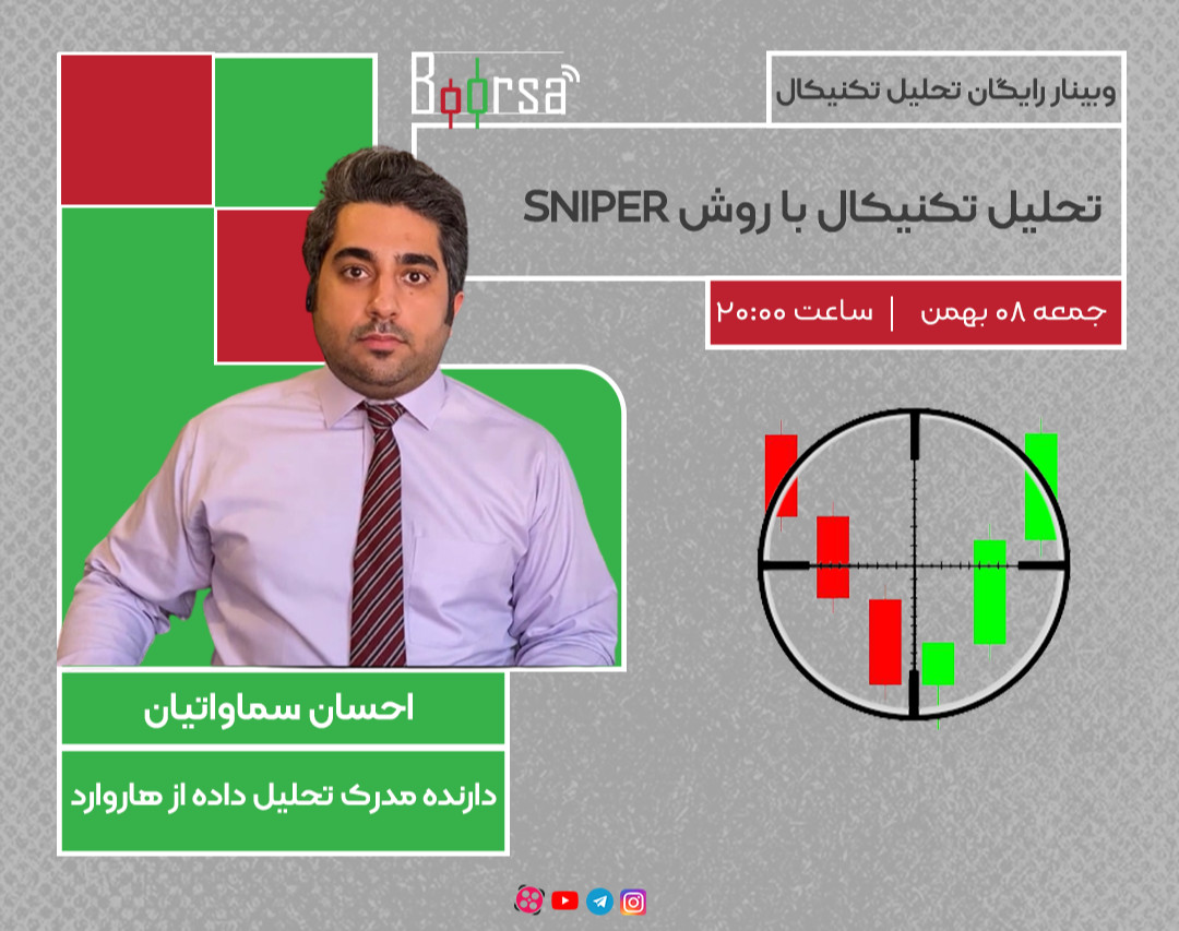 وبینار تحلیل تکنیکال بازارهای مالی با استراتژی Sniper