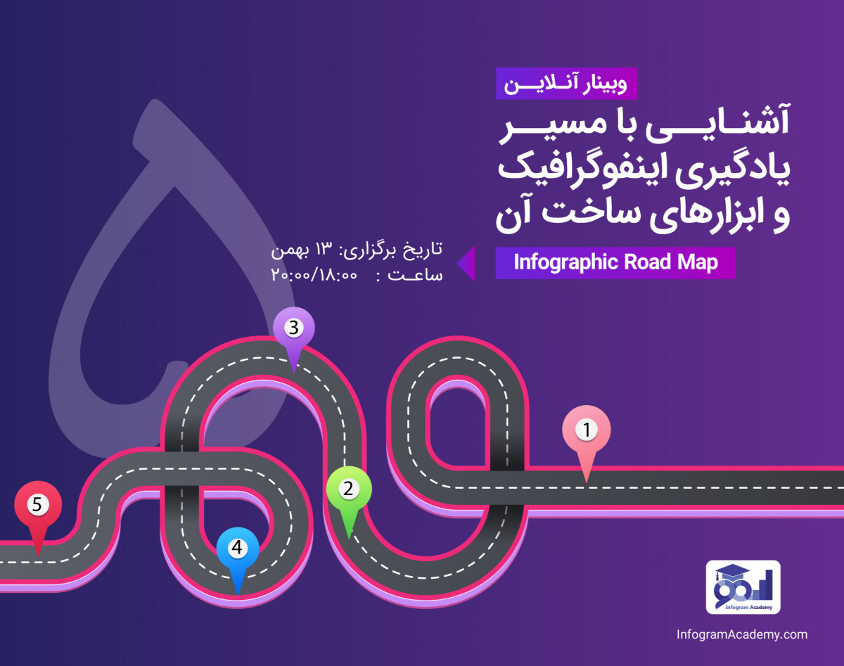 وبینار آشنایی با مسیر یادگیری اینفوگرافیک و  ابزارهای ساخت آن