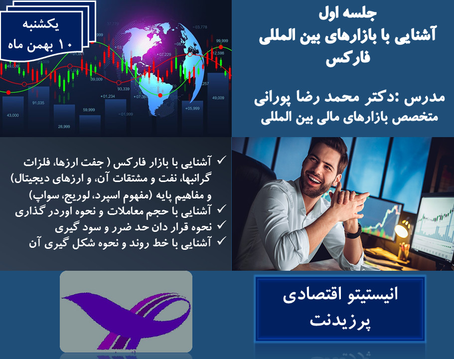 وبینار آشنایی با بازارهای بین المللی فارکس