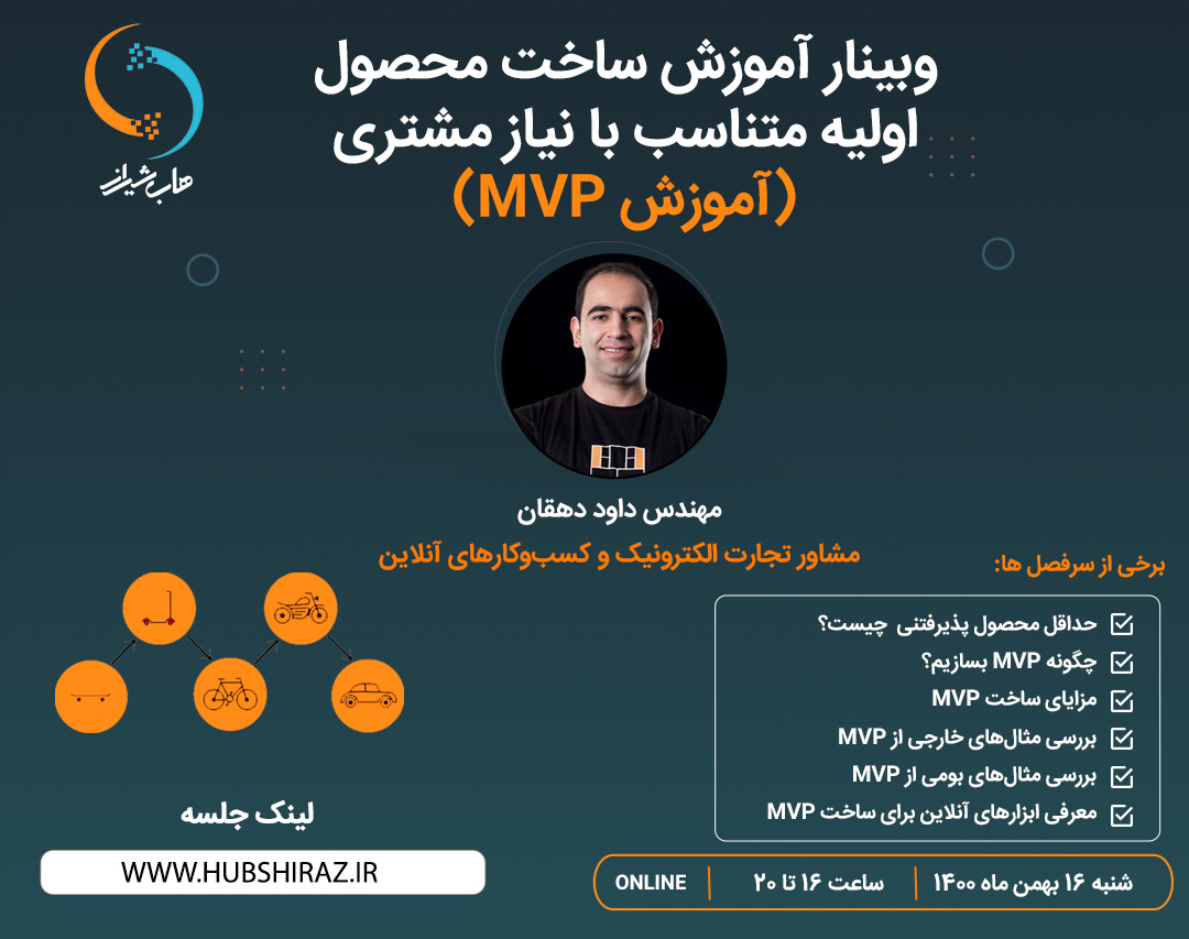 وبینار آموزش ساخت محصول اولیه متناسب با نیاز مشتری (ساخت MVP)