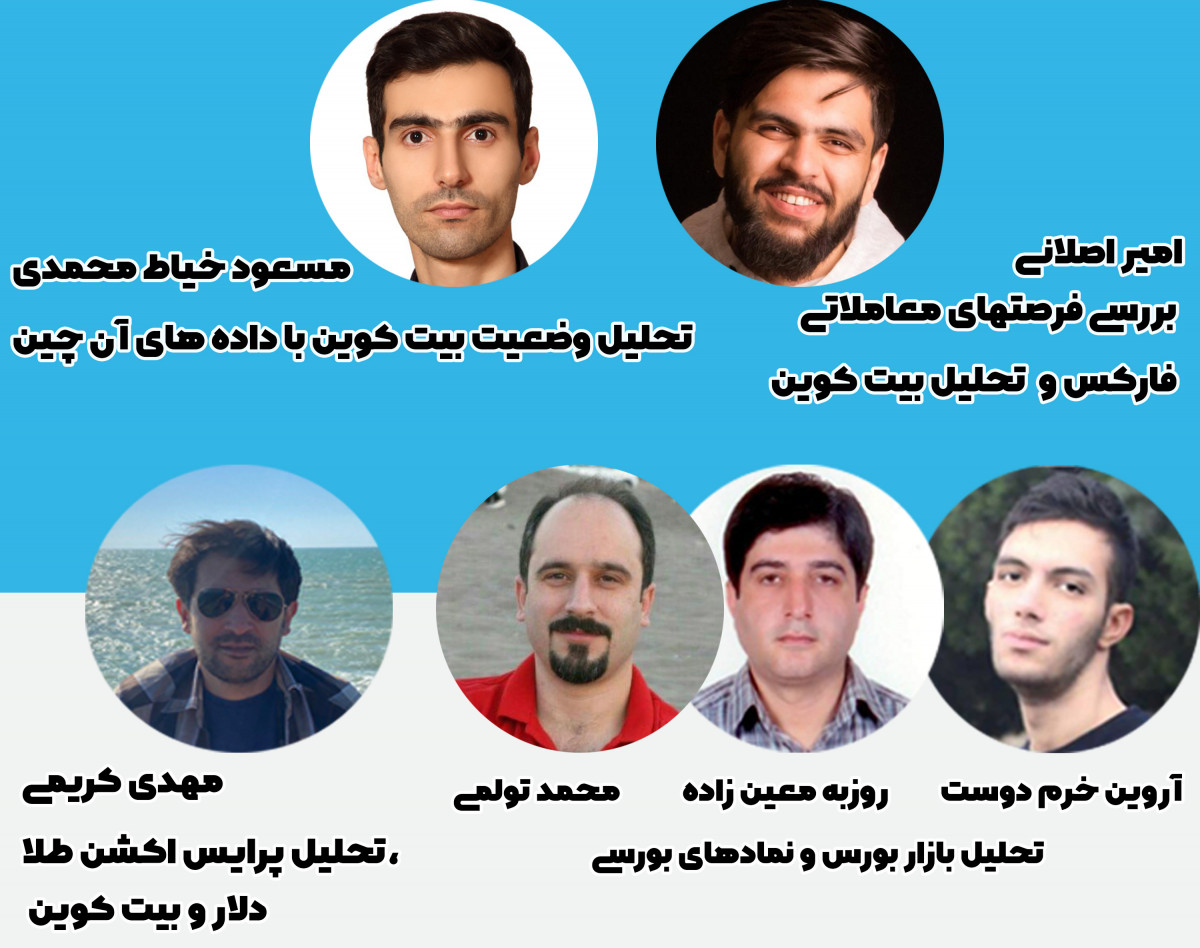 وبینار دورهمی هفتگی باشگاه اینوستار(بررسی بازارهای مالی)