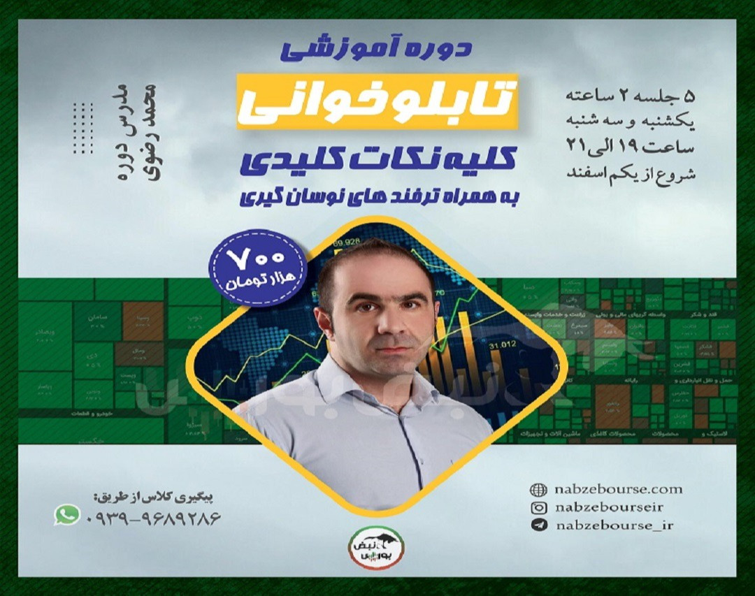 وبینار کلاس تابلوخوانی نبض بورس | اسفند 1400