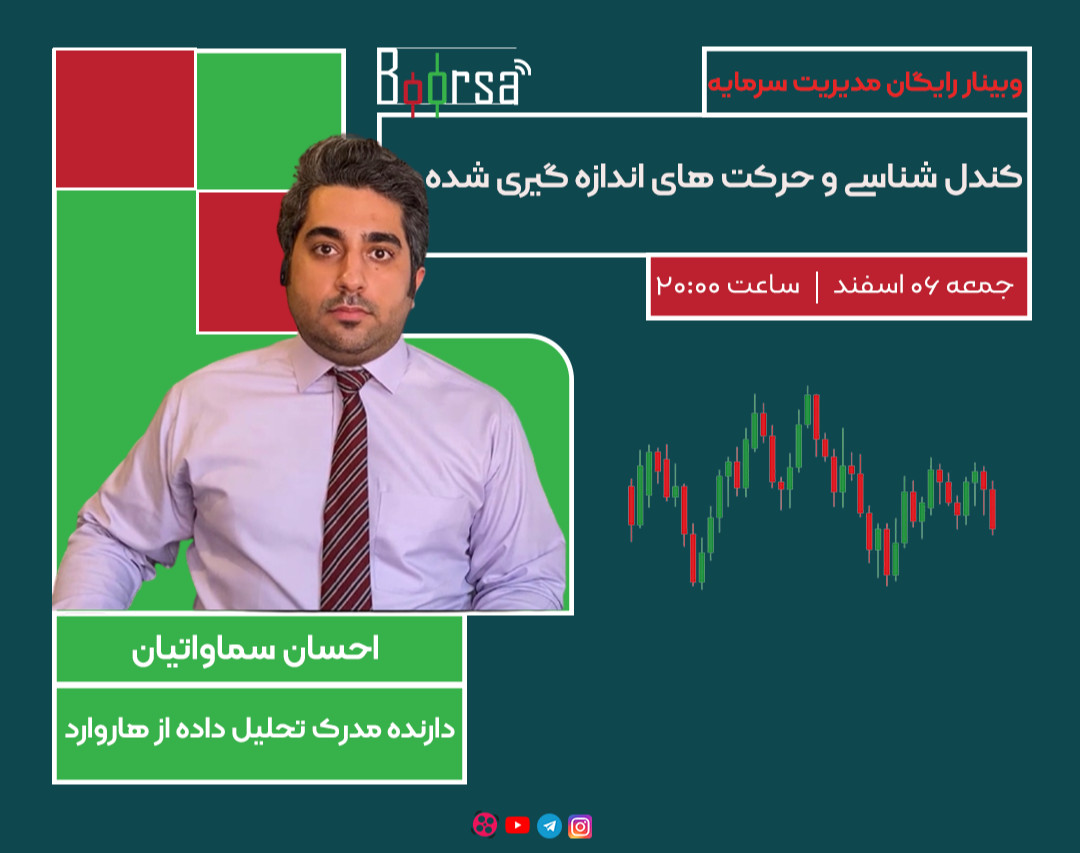 وبینار کندل شناسی و حرکت های اندازه گیری شده در بازارهای مالی