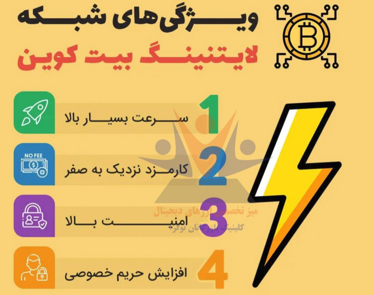 وبینار cbn