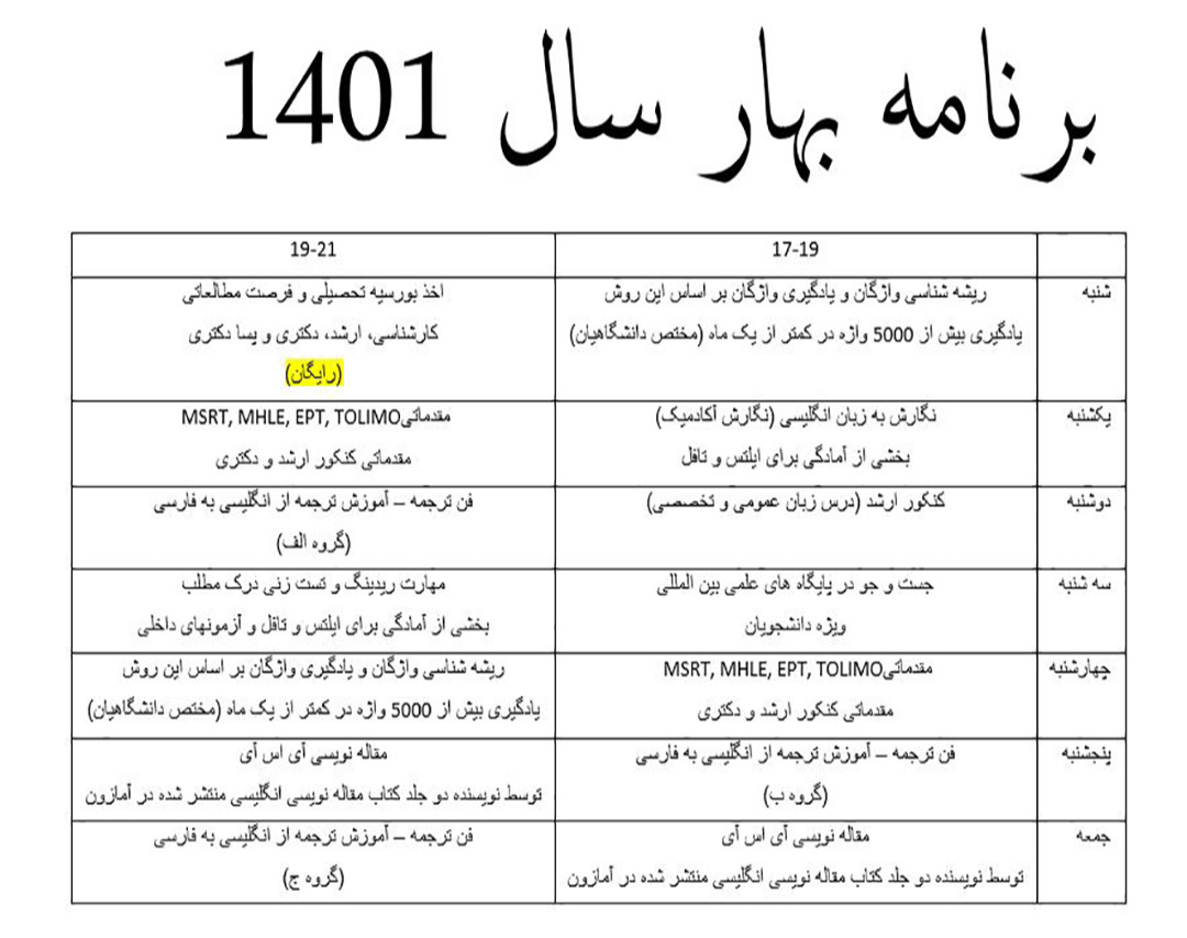 اخذ بورسیه تحصیلی و فرصت مطالعاتی (کارشناسی، ارشد، دکتری و پسا دکتری) و وبینارهای بهار و پکیجهای متنوع با تخفیف ویژه