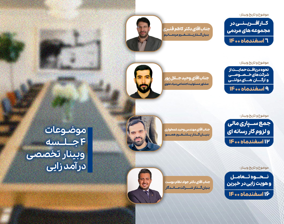 وبینار 4 جلسه بررسی تخصصی روش های درآمدزا برای مجموعه های مردمی